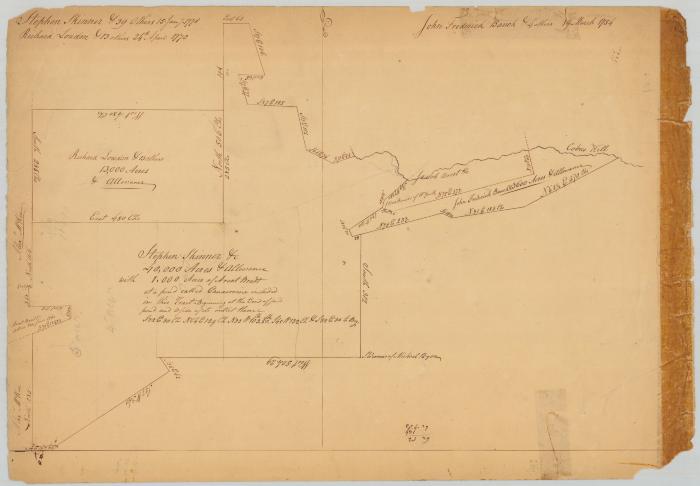 Survey of land for Stephen Skinner, Richard Loudon and J. F. Bauch on the Cobus kill. Map #660