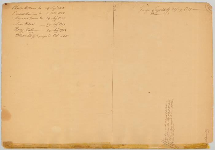 Survey of land for Edward Harrison and others. Map #627B