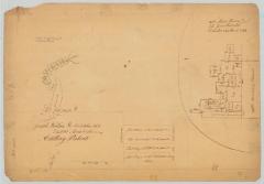 Survey of land for Joseph Wallon, Artillery Patent, 24,000 acres; Moses Harris and Jonathan Lee. Map #677