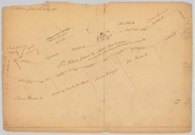 Survey of land for Sir William Johnson, 26,000 acres. 1770. Map #664