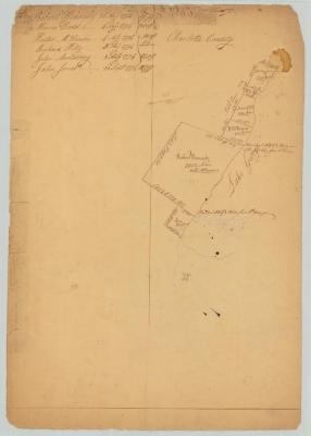 Survey of land for Robert Kennedy, Richard Kelly, John Armstrong, Hector Mckensie and others. Charlotte County. Map #675