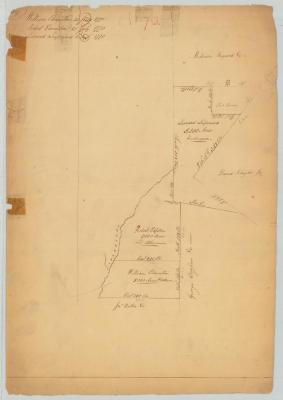 Survey of land for Robert E. Also William Edmeston and Leonard Lispenard on Tianaderha creek. Map #678