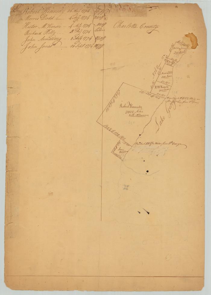 Survey of land for Robert Kennedy, Richard Kelly, John Armstrong, Hector Mckensie and others. Charlotte County. Map #675