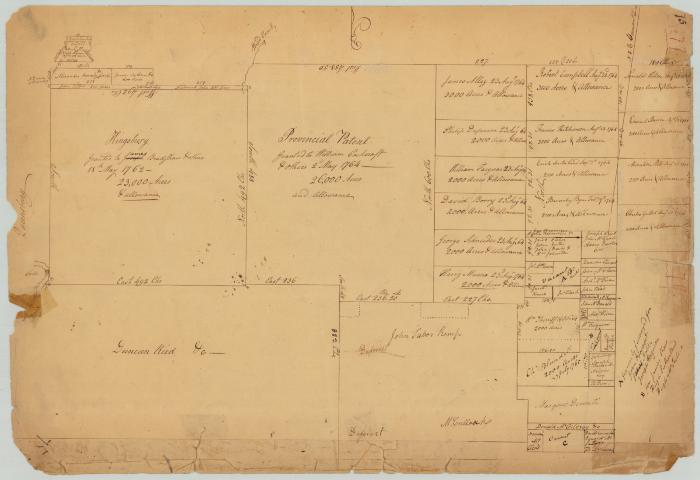 Map of Kingsbury. Also Provincial Patents and various grants adjacent thereto Washington county. Map #685