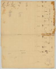 Canadian and Nova Scotia Refugee Lands, Clinton county. Map #744A