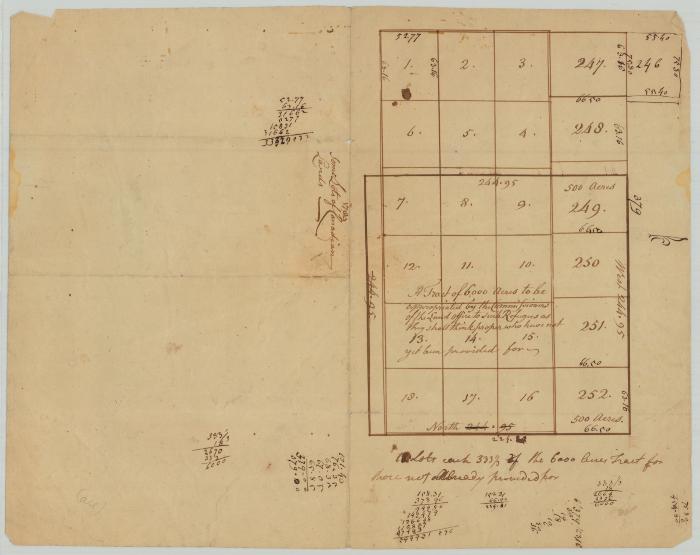Canadian and Nova Scotia Refugee Lands, Clinton county. Map #746