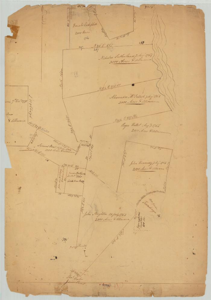 Survey of land for Nicholas Sutherland, Alex Mcintosh and others. Map #695