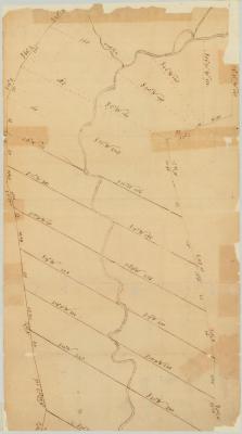 Map of part of the Hoosick Patent, Rensselaer county; by Beeker. Map #750