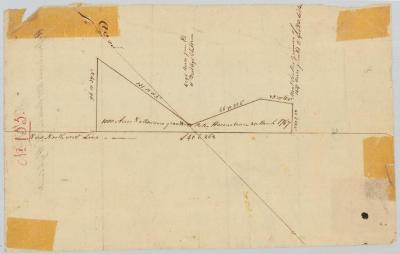 Peter Hasenclever's 1,000 acres in the Highlands. 1767. Map #785