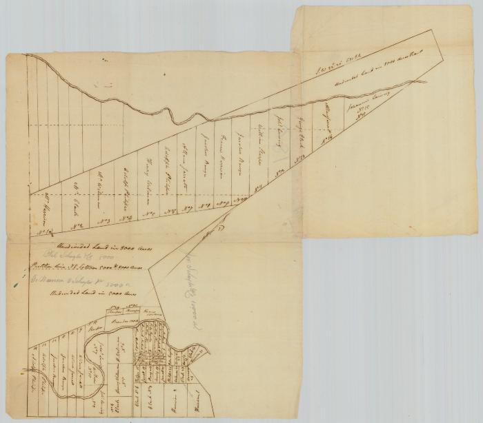 Lands of Philip Schuyler, with others adjoining. Map #811
