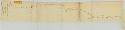 Map of road from the Oleout to the Cayuga lake. Map #778A