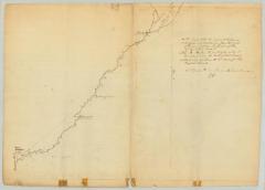 Levels from Fort Edward to Wood Creek and line of proposed canal. Map #774B
