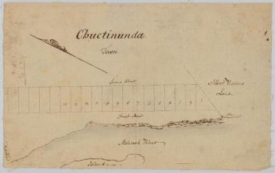 Map of Chuctinunda town on the Mohawk river; by J. V. Alen. Map #881