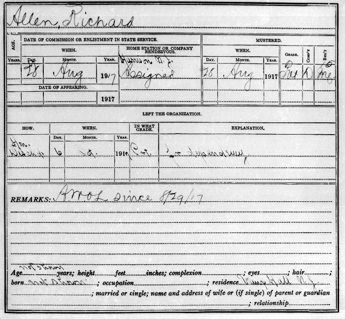 National Guard Muster Roll Abstract for World War I. Volume 38, Section A: Allen, Richard