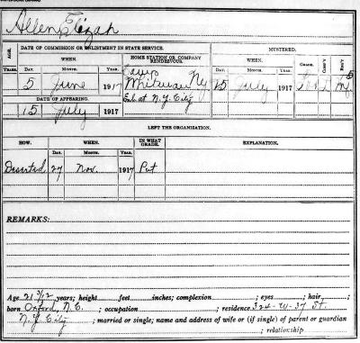 National Guard Muster Roll Abstract for World War I. Volume 38, Section A: Allen, Elizah