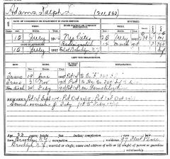 National Guard Muster Roll Abstract for World War I. Volume 38, Section A: Adams, Ralph