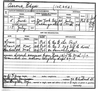 National Guard Muster Roll Abstract for World War I. Volume 38, Section A: Aarons, Edgar