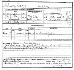 National Guard Muster Roll Abstract for World War I. Volume 38, Section A: Adams, George