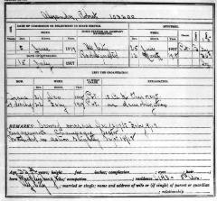 National Guard Muster Roll Abstract for World War I. Volume 38, Section A: Alexander, Robert