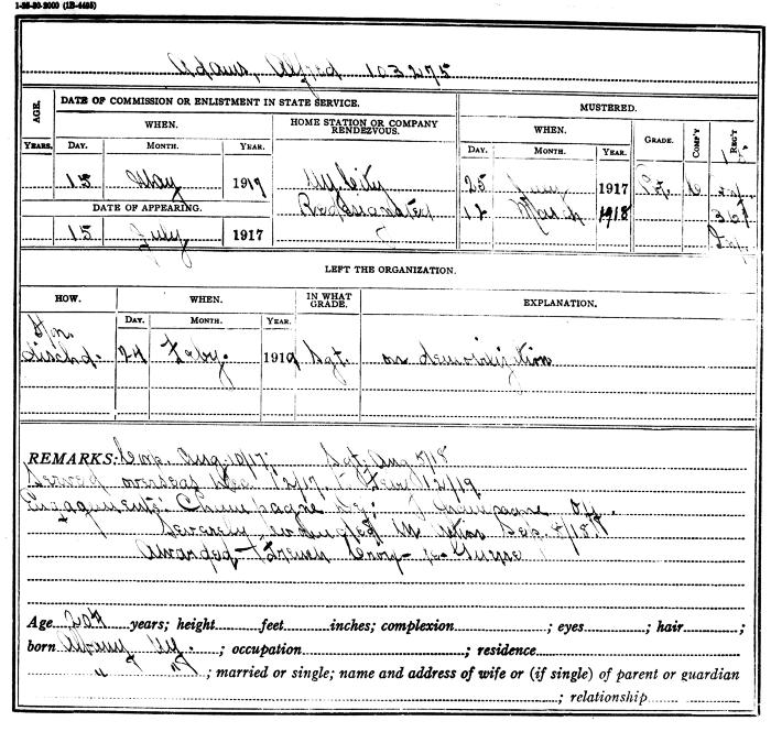 National Guard Muster Roll Abstract for World War I. Volume 38, Section A: Adams, Alfred