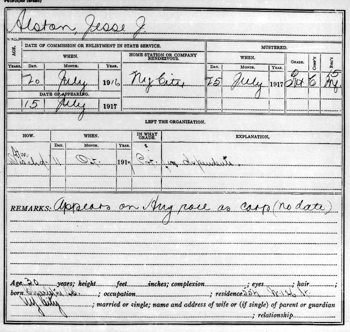 National Guard Muster Roll Abstract for World War I. Volume 38, Section A: Alston, Jesse