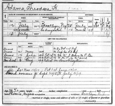 National Guard Muster Roll Abstract for World War I. Volume 38, Section A: Adams, Theodore