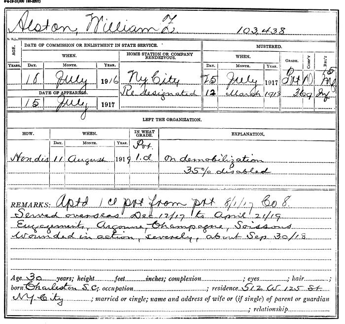 National Guard Muster Roll Abstract for World War I. Volume 38, Section A: Alston, William