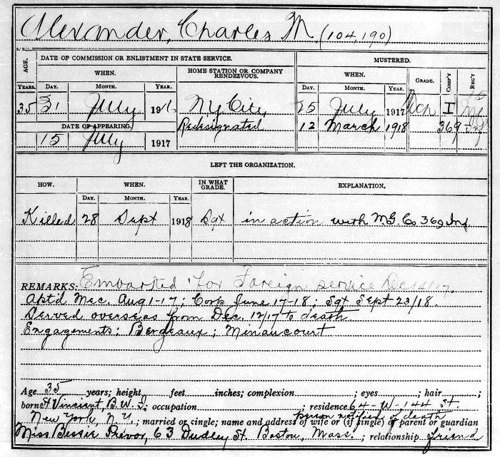 National Guard Muster Roll Abstract for World War I. Volume 38, Section A: Alexander, Charles