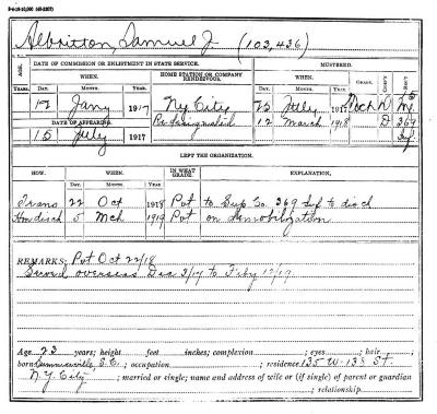 National Guard Muster Roll Abstract for World War I. Volume 38, Section A: Albritton, Samuel