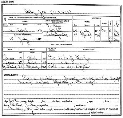 National Guard Muster Roll Abstract for World War I. Volume 38, Section A: Ally, Joe