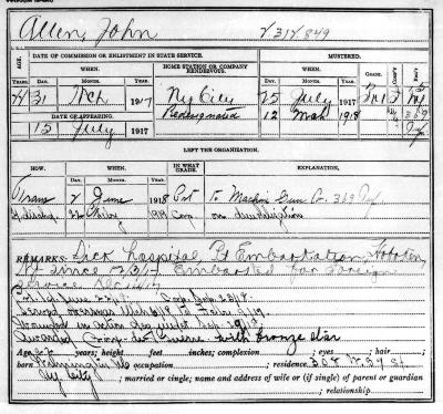 National Guard Muster Roll Abstract for World War I. Volume 38, Section A: Allen, John