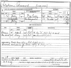 National Guard Muster Roll Abstract for World War I. Volume 38, Section A: Alston, Edward