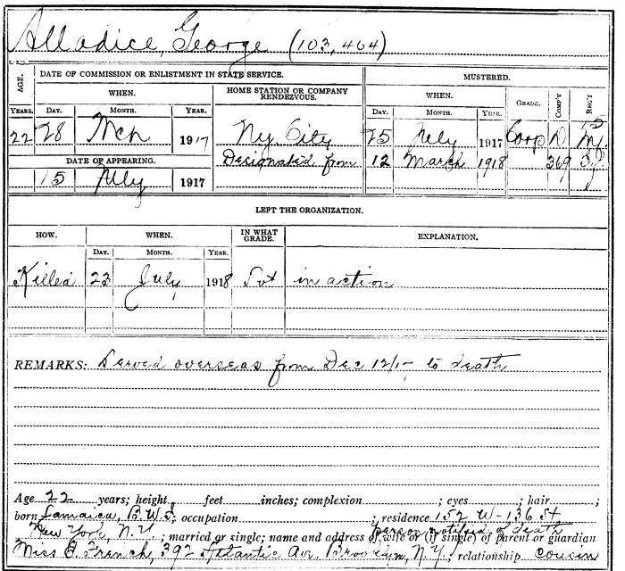 National Guard Muster Roll Abstract for World War I. Volume 38, Section A: Alladice, George