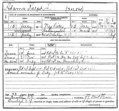 National Guard Muster Roll Abstract for World War I. Volume 38, Section A: Adams, Ralph