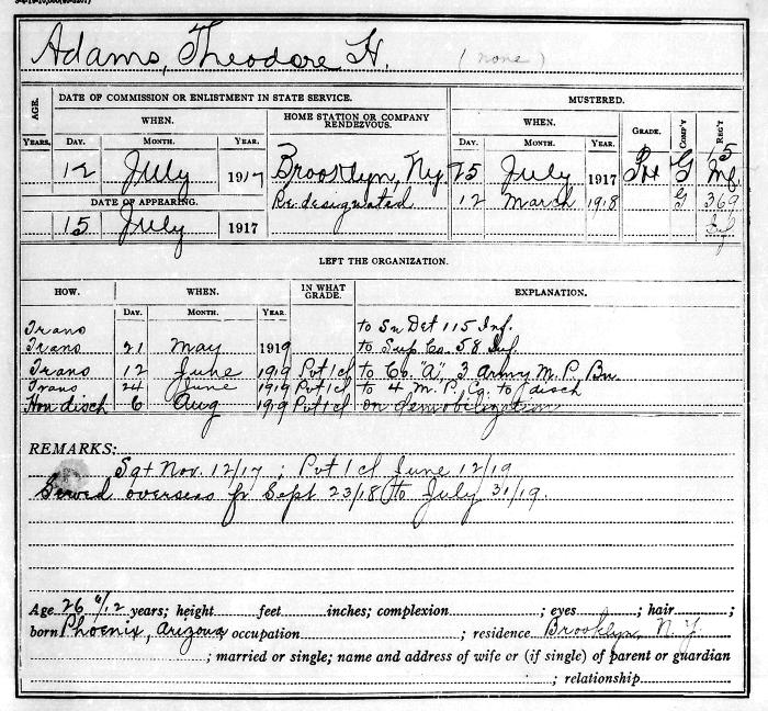 National Guard Muster Roll Abstract for World War I. Volume 38, Section A: Adams, Theodore