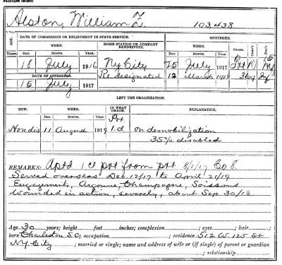 National Guard Muster Roll Abstract for World War I. Volume 38, Section A: Alston, William