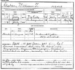 National Guard Muster Roll Abstract for World War I. Volume 38, Section A: Alston, William