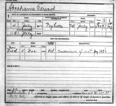 National Guard Muster Roll Abstract for World War I. Volume 38, Section A: Abrahams, Edward