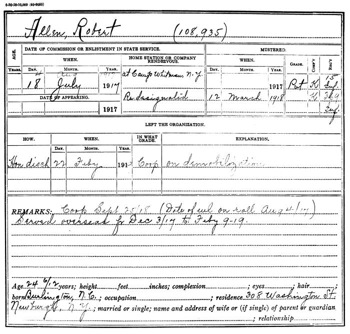 National Guard Muster Roll Abstract for World War I. Volume 38, Section A: Allen, Robert