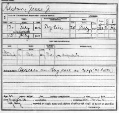 National Guard Muster Roll Abstract for World War I. Volume 38, Section A: Alston, Jesse