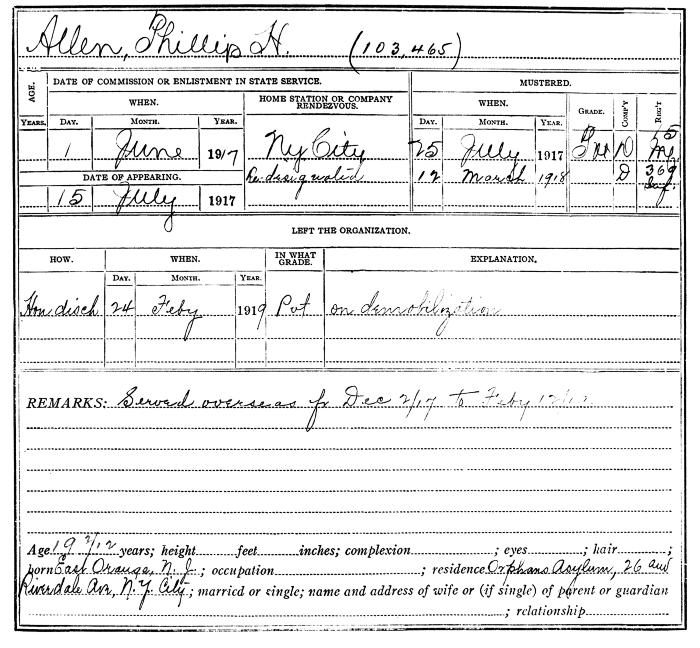 National Guard Muster Roll Abstract for World War I. Volume 38, Section A: Allen, Phillip