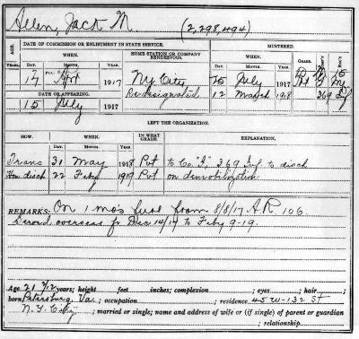 National Guard Muster Roll Abstract for World War I. Volume 38, Section A: Allen, Jack