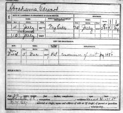 National Guard Muster Roll Abstract for World War I. Volume 38, Section A: Abrahams, Edward