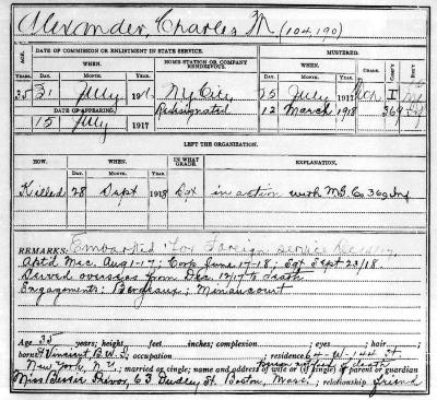 National Guard Muster Roll Abstract for World War I. Volume 38, Section A: Alexander, Charles