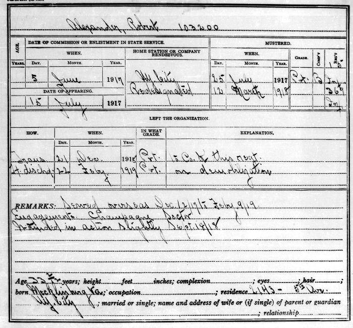 National Guard Muster Roll Abstract for World War I. Volume 38, Section A: Alexander, Robert