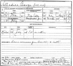 National Guard Muster Roll Abstract for World War I. Volume 38, Section A: Alladice, George