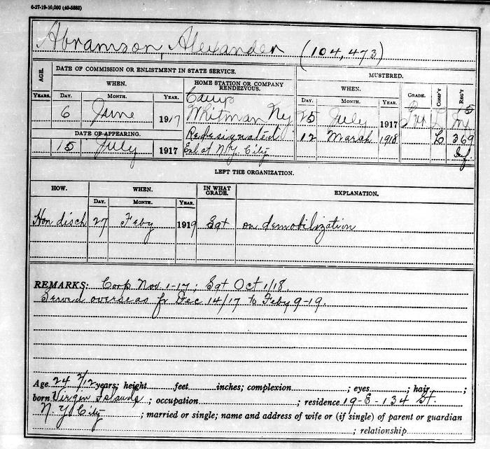 National Guard Muster Roll Abstract for World War I. Volume 38, Section A: Abramson, Alexander