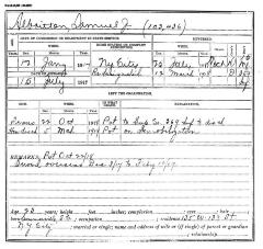 National Guard Muster Roll Abstract for World War I. Volume 38, Section A: Albritton, Samuel