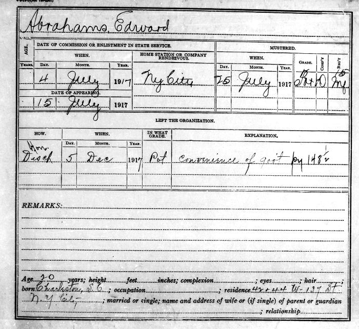 National Guard Muster Roll Abstract for World War I. Volume 38, Section A: Abrahams, Edward