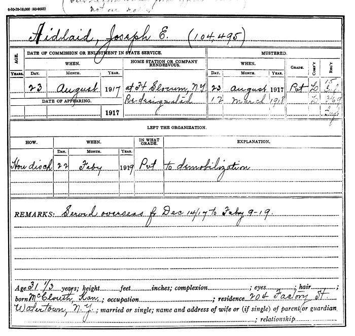 National Guard Muster Roll Abstract for World War I. Volume 38, Section A: Aidlaid, Joseph